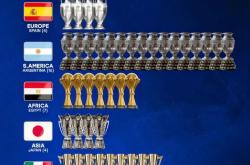 爱游戏网页版入口-世界排名不容小觑，选手们实力对比亮眼