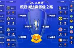 爱游戏官网-包含欧冠资格之争谁将跻身前四？的词条