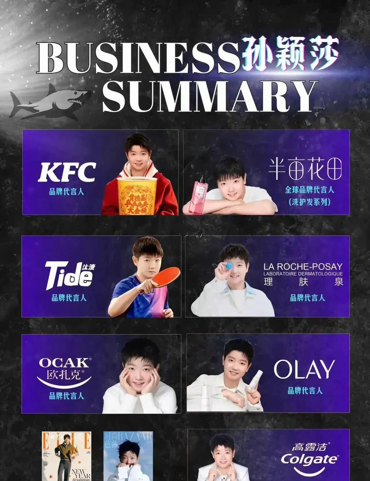 包含季后赛重返可促使冠军我们团结独立争明星福利的词条