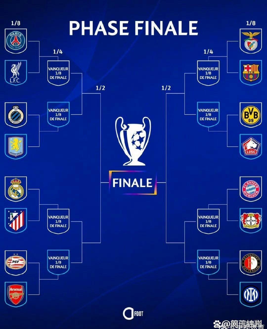 关于欧冠决赛，皇马零封巴黎晋级的信息