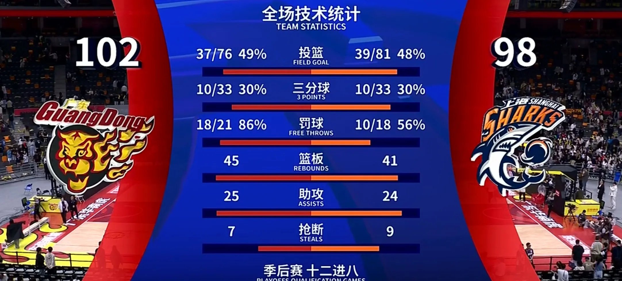 西悉尼流浪者防线稳固，力拼阿尔艾因全力拿分的简单介绍