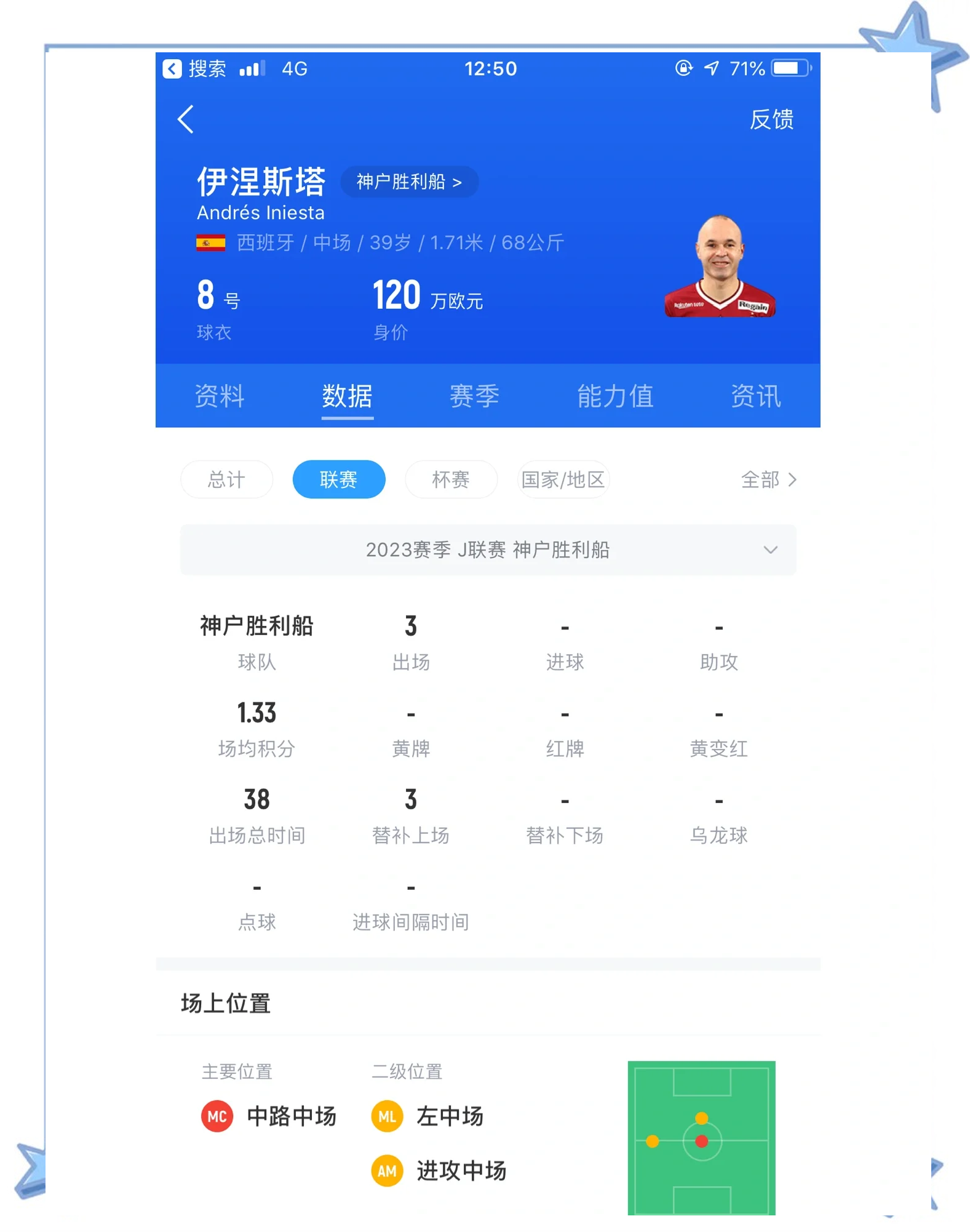 包含西悉尼流浪者冲击季军，年轻球员表现亮眼的词条