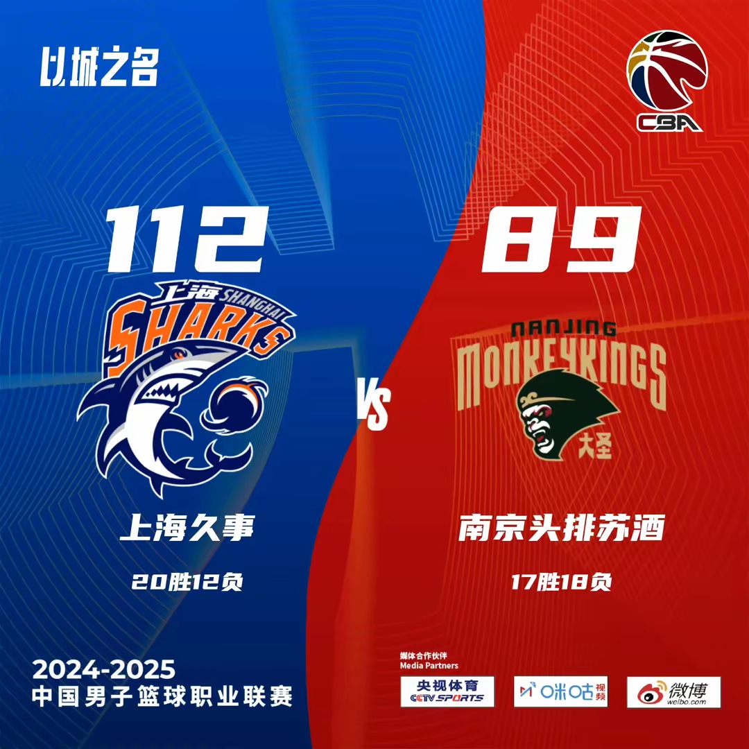 江苏男篮客场不敌上海队，结束连胜