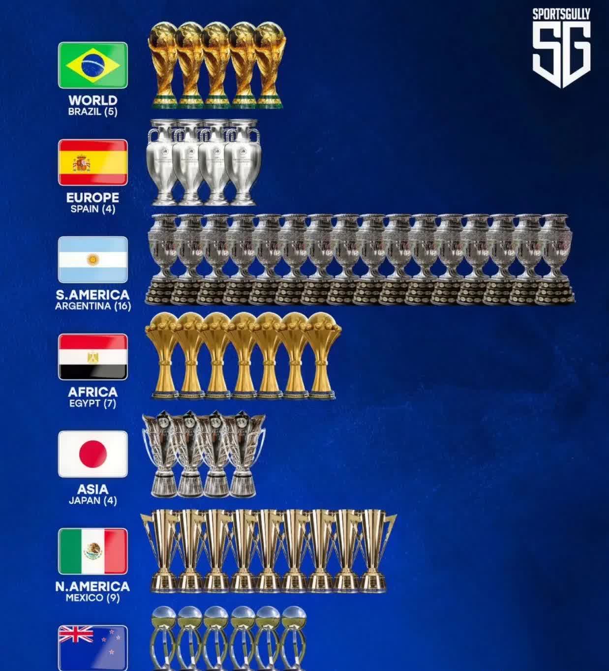 世界排名不容小觑,选手们实力对比亮眼 世界排名不容小觑,选手们实力对比亮眼