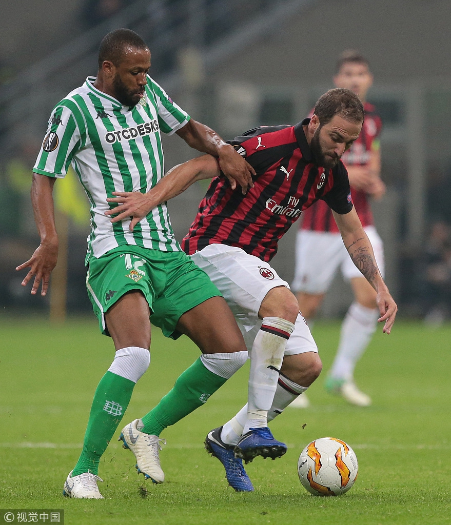 皇家贝蒂斯失败连连,AC米兰备战状态神秘的简单介绍 皇家贝蒂斯失败连连,AC米兰备战状态神秘的简单介绍