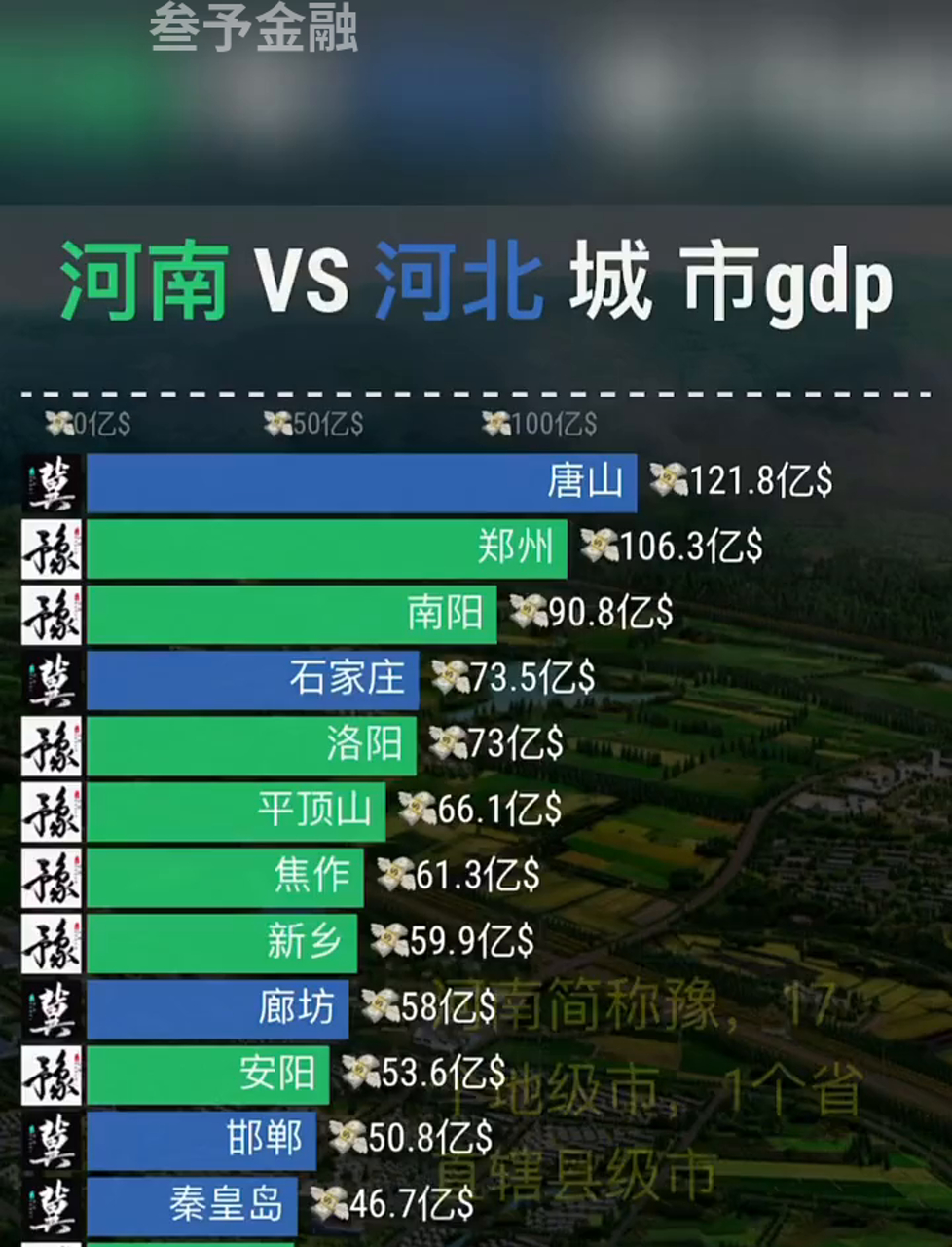 河北华夏险胜河南建业，保持领先的简单介绍