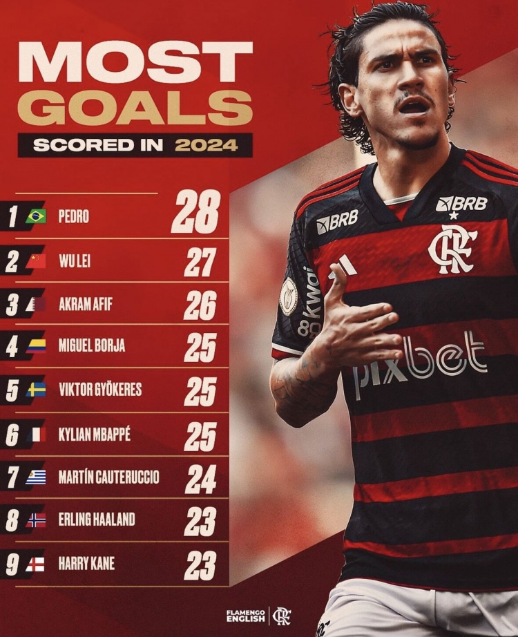 西班牙前锋高效进球，领跑射手榜的简单介绍