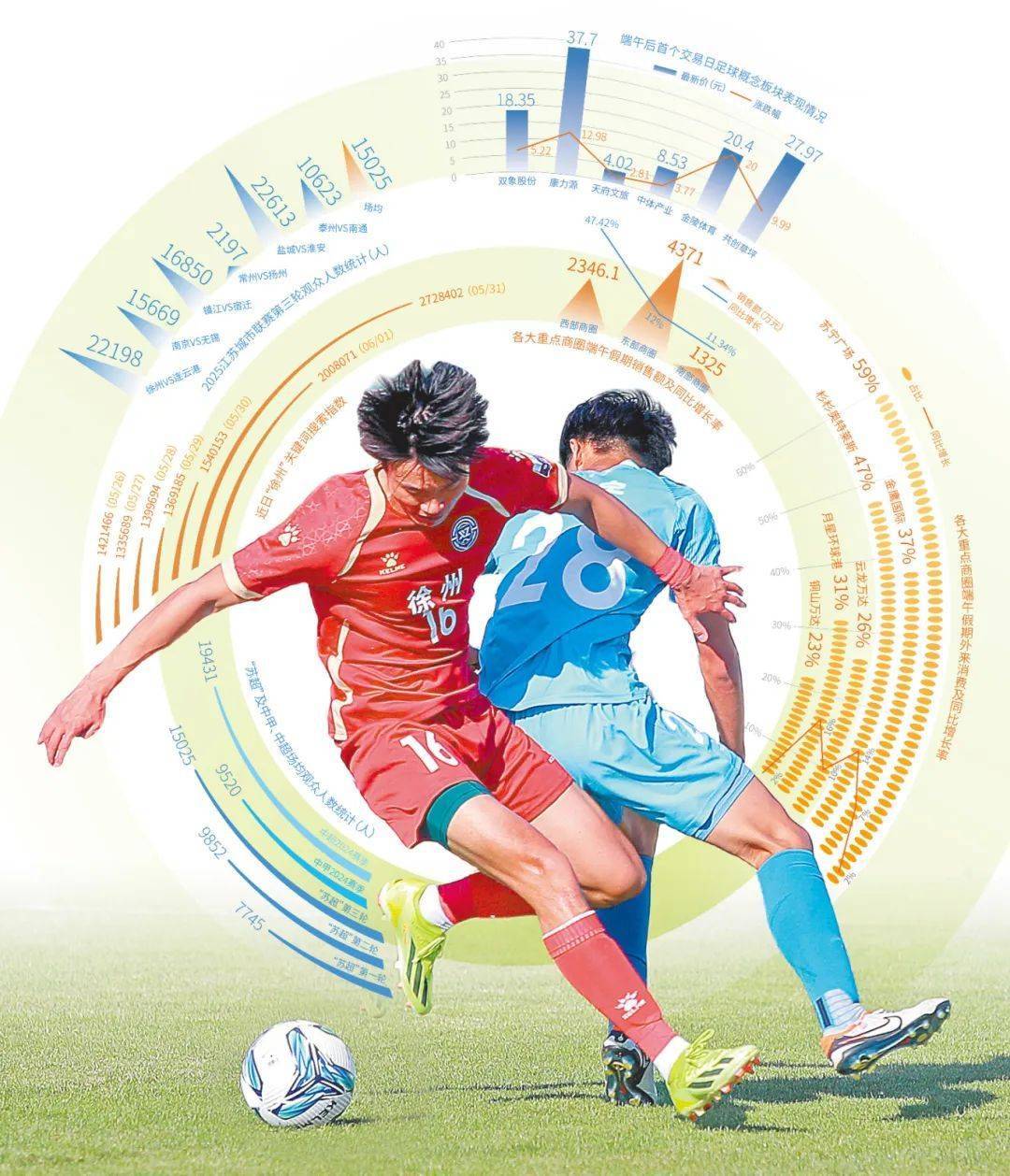 关于体育节目推出足球专场,热度持续高涨的信息 关于体育节目推出足球专场,热度持续高涨的信息