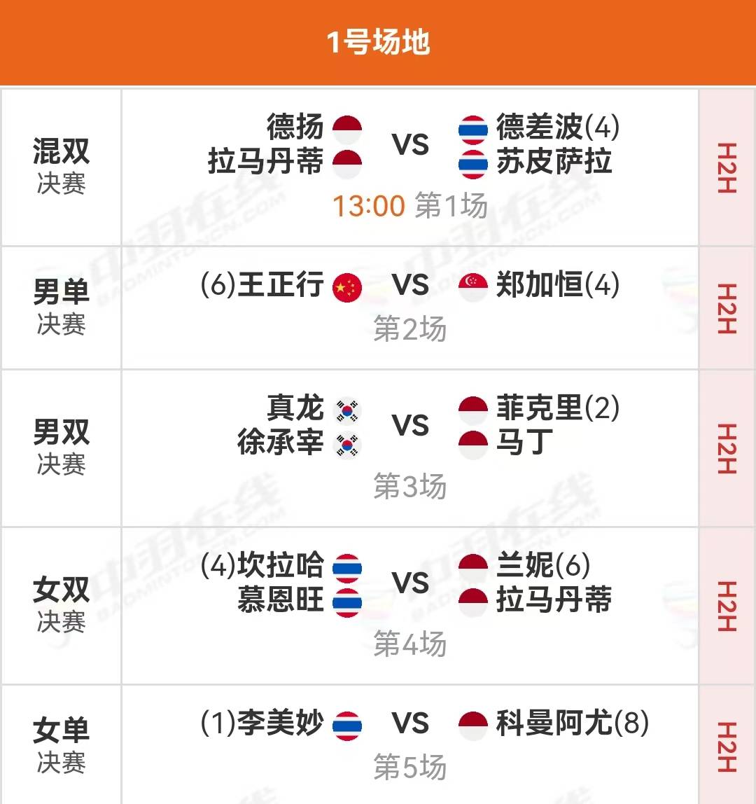 泰国女足赛事举办方因资金短缺宣布推迟比赛