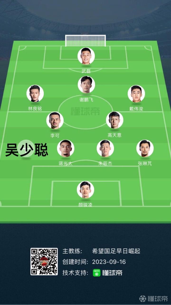 迪尼斯球员状态不佳，需调整攻守平衡