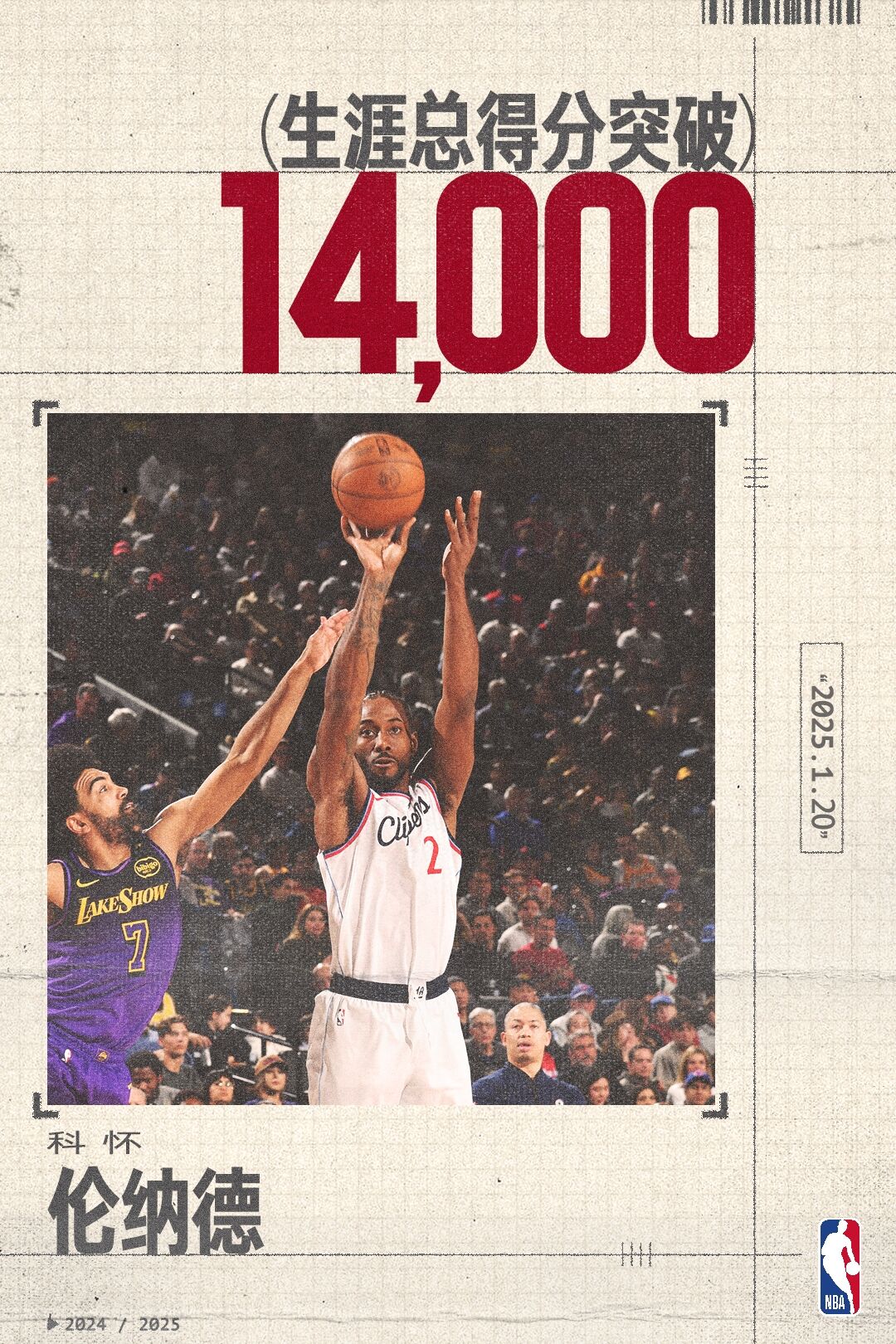 快船不敌湖人,遭遇五连败 快船不敌湖人,遭遇五连败