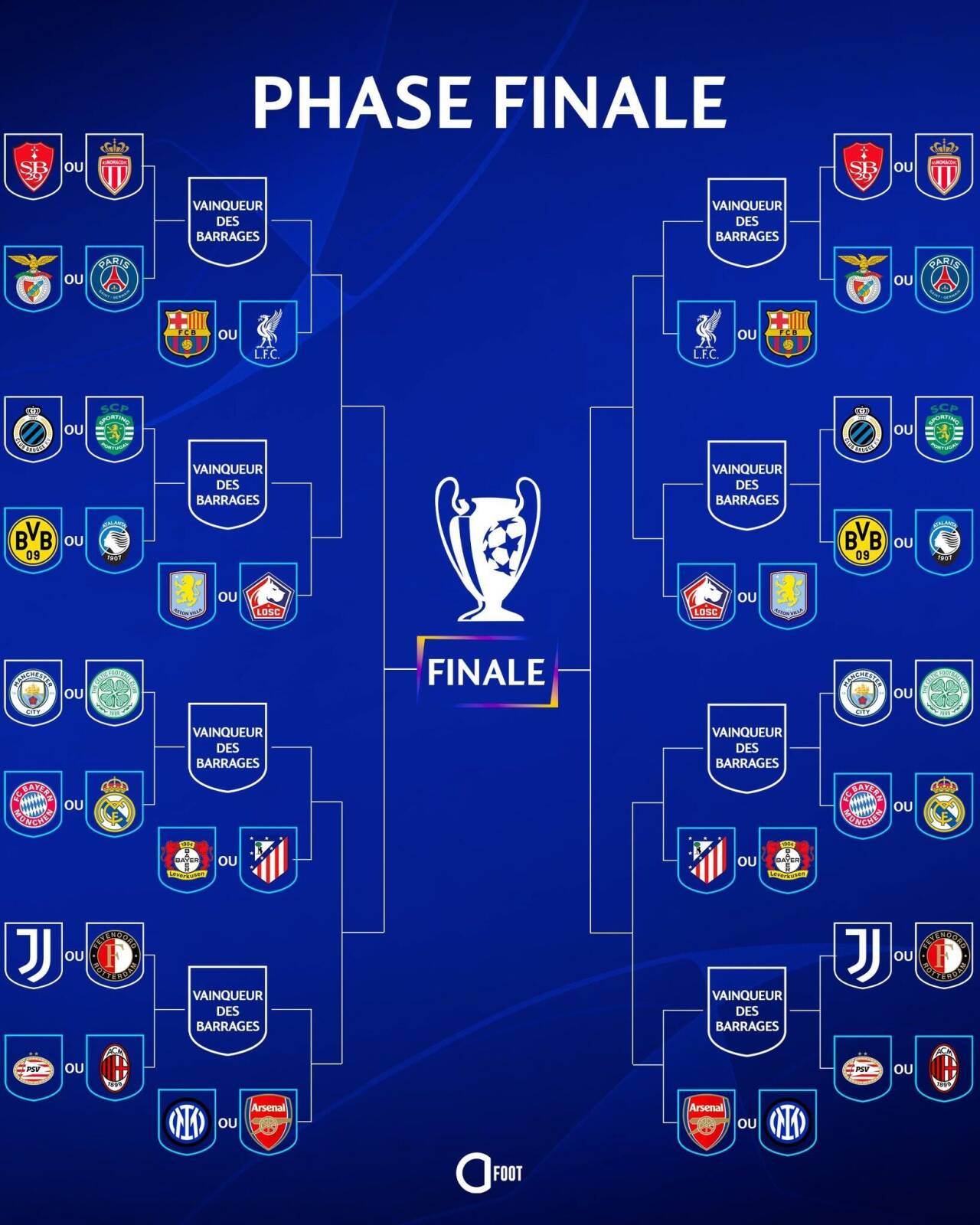 包含欧冠资格之争谁将跻身前四?的词条 包含欧冠资格之争谁将跻身前四?的词条